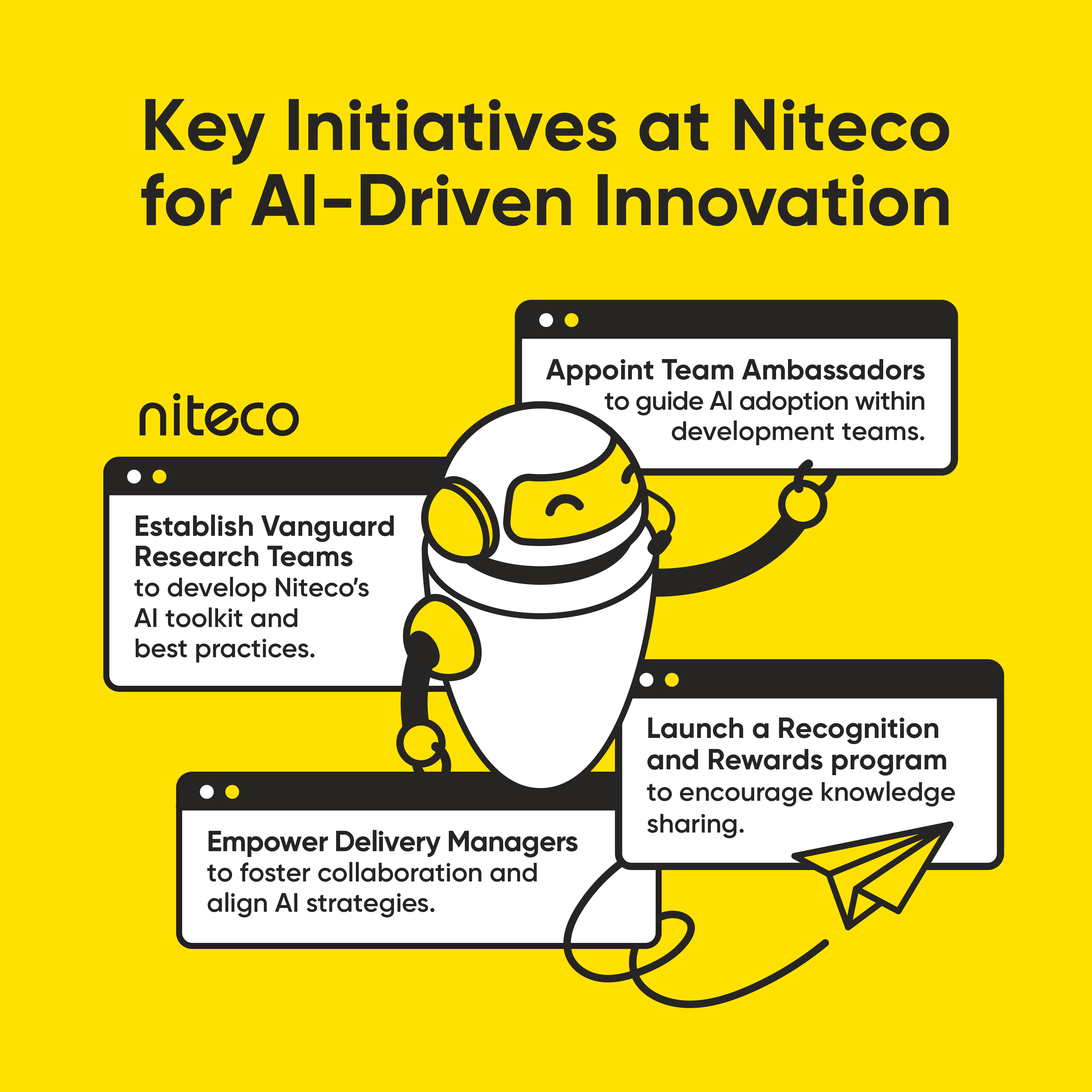 Những bước đi mạnh mẽ của team Niteco để tận dụng tối đa khả năng của AI