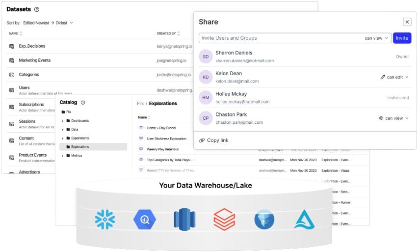 optimizely analytics warehouse native analytics