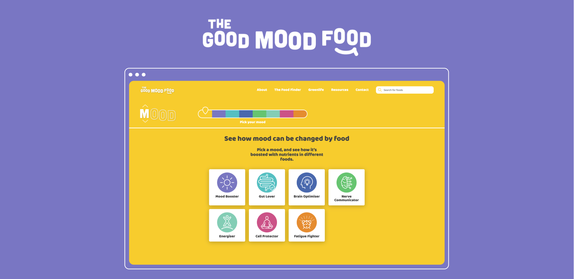 The alt text for the image could be:
"The Good Mood Food website mood selector boosts mood with nutrient-rich foods
