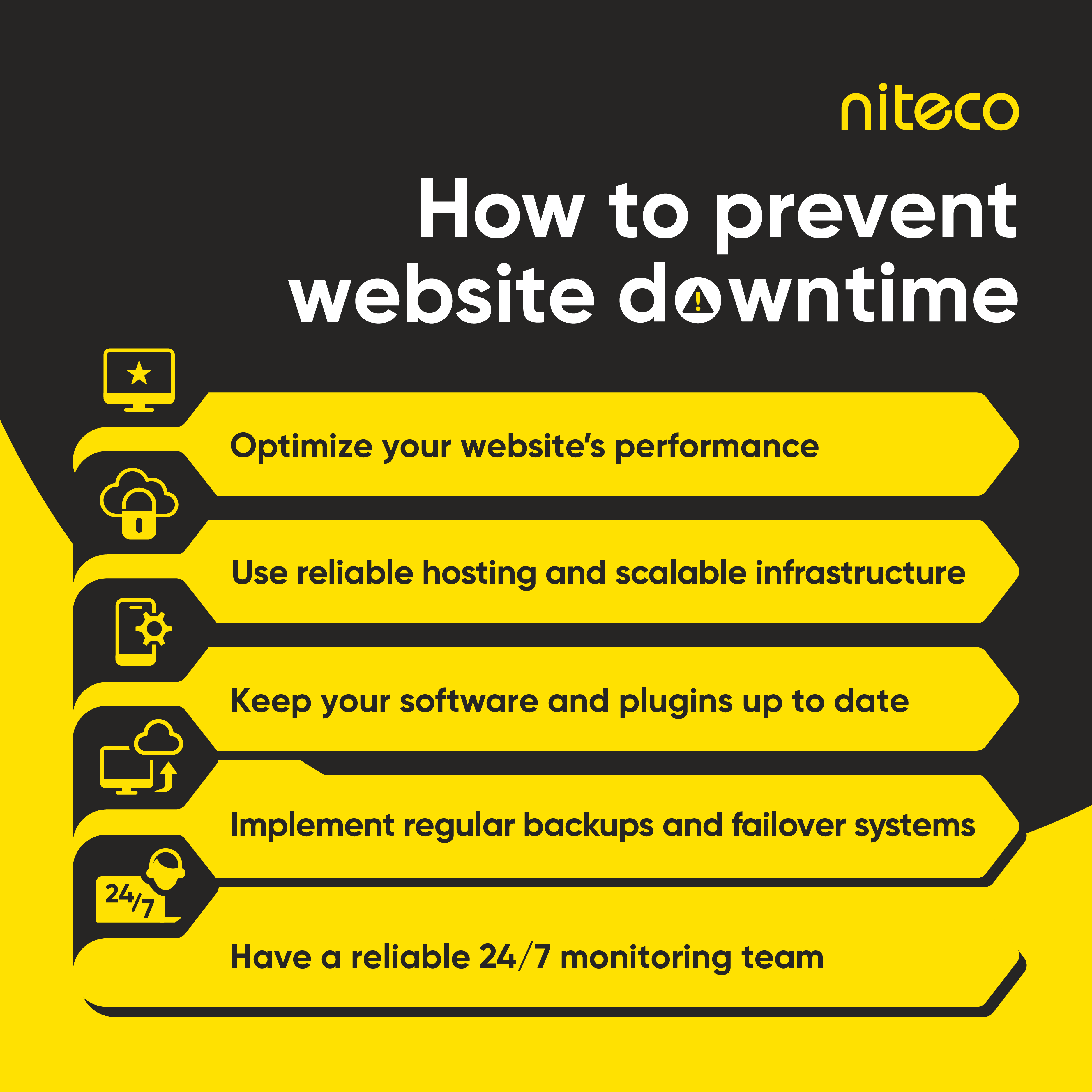 How to prevent website downtime with hosting, backups, updates, and monitoring