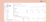 Niteco’s experts made full use of Optimizely Experimentation to optimize the conversion rates for la Vie en Rose and Bikini Village.
