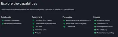 A screenshot of Optimizely’s feature experimentation capabilities.