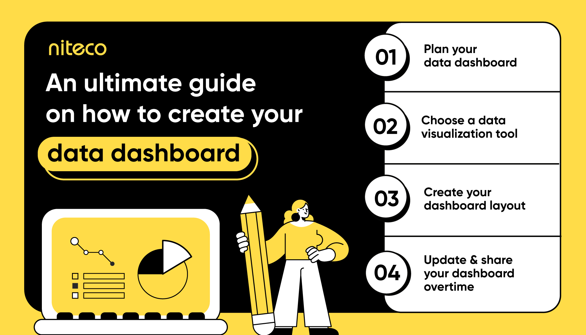 A visualization of how to create a data dashboard in digital marketing.