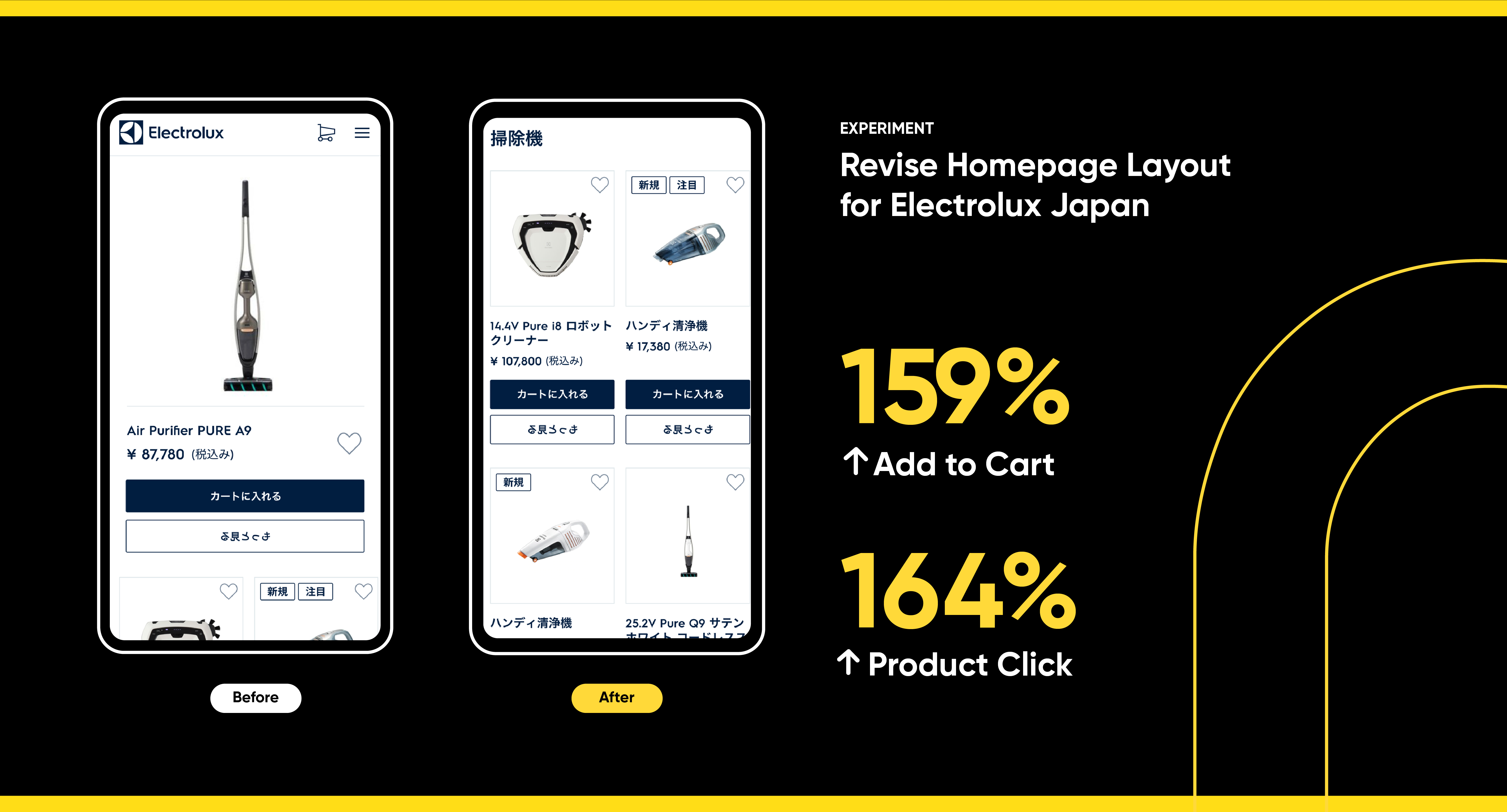 Before and after test of Add to Cart button redesign on mobile