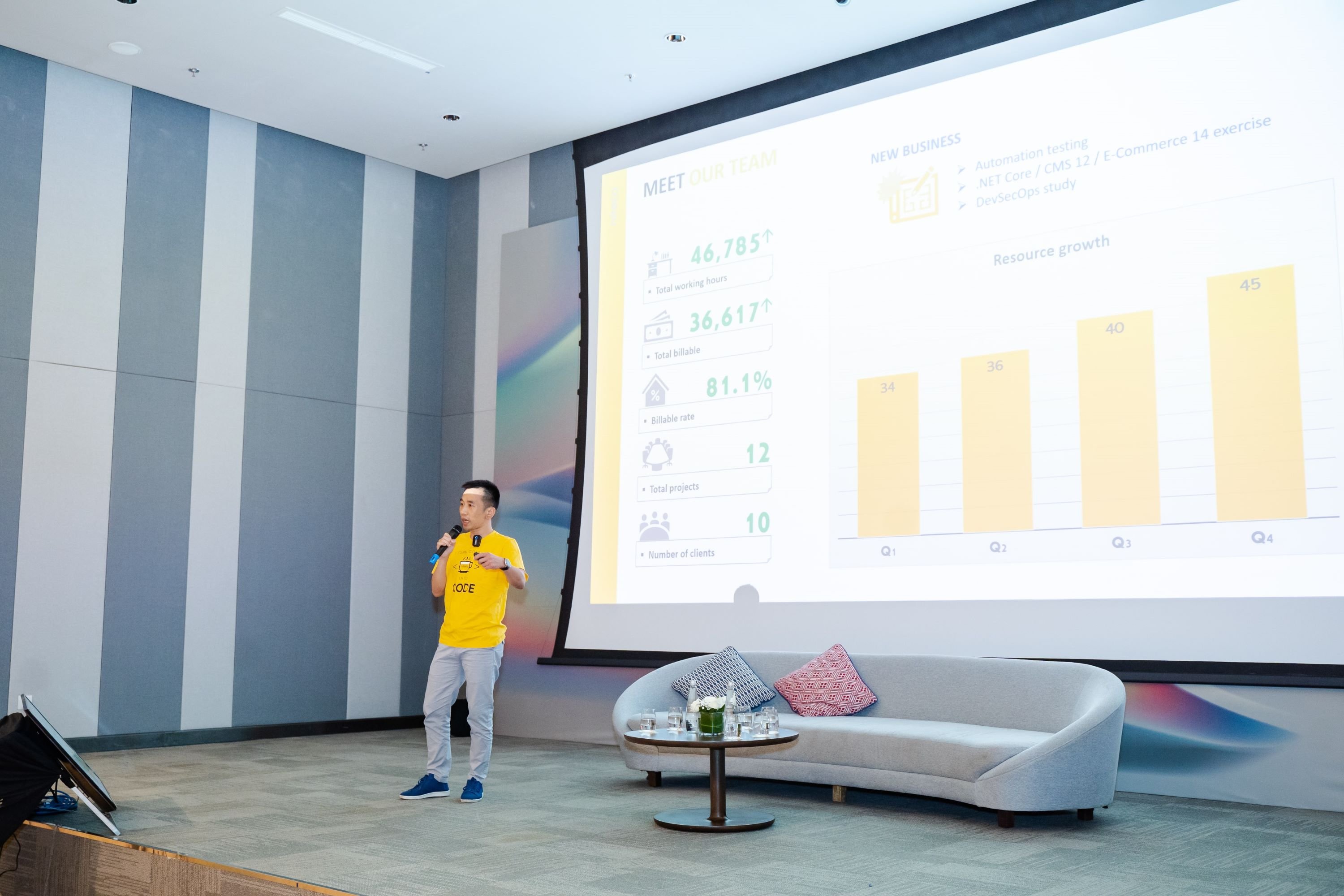Quan Pham at Niteco's 12th Anniversary sharing his team achievement in 2022