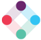 Iterable
