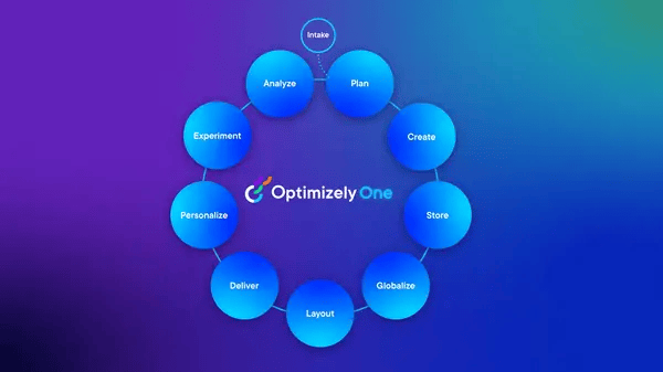 A screenshot of Optimizely One platform