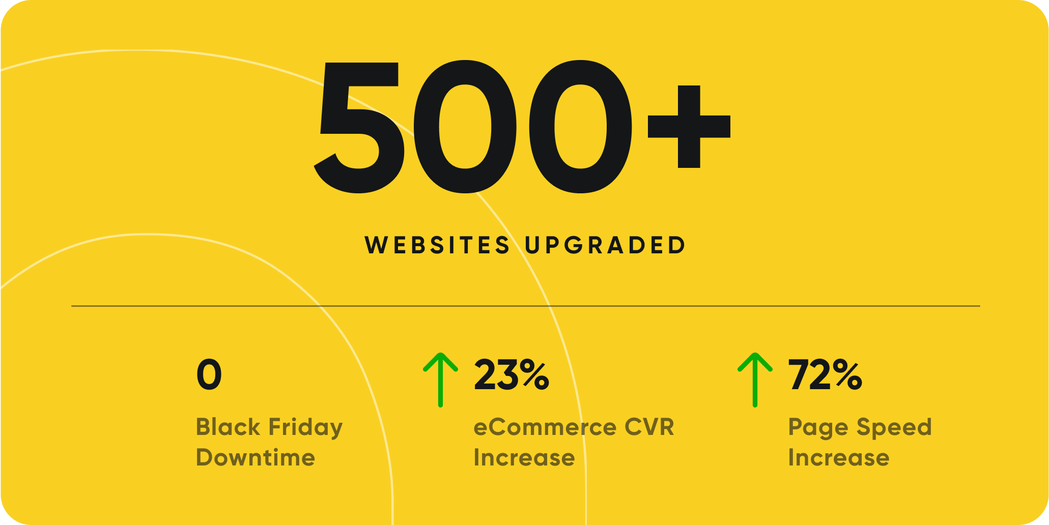 500-websites-1 500-websites-1