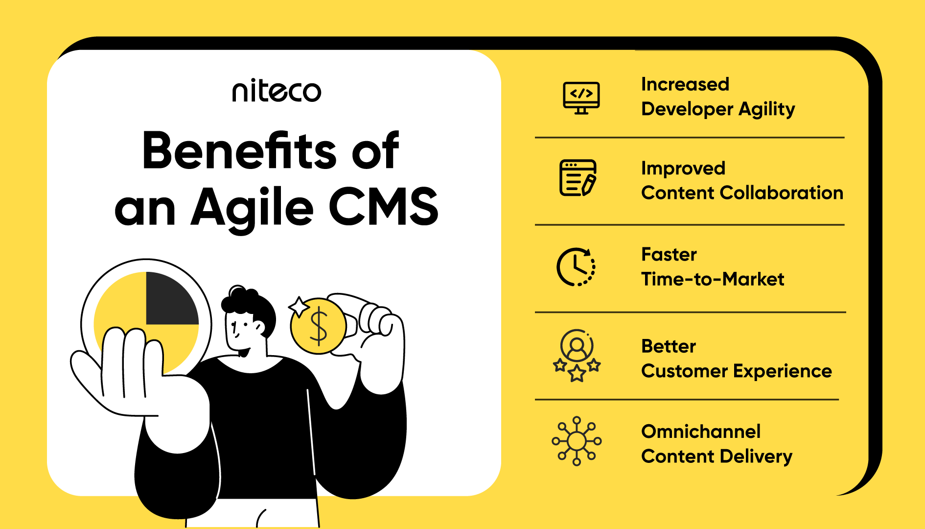 An illustration about the benefits of agile cms