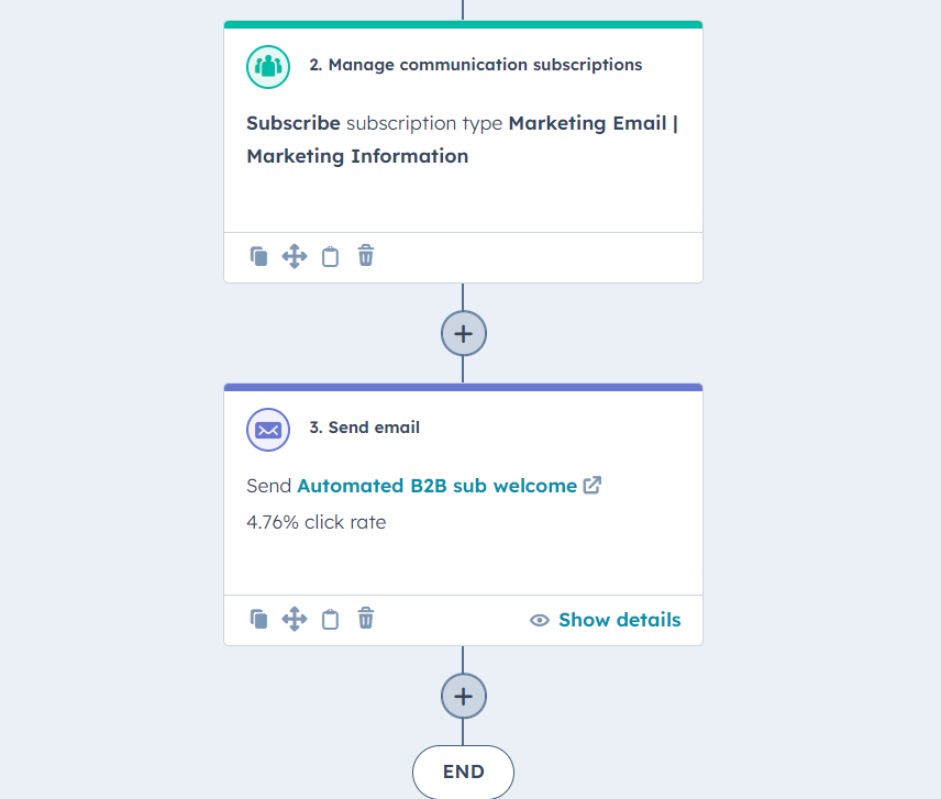 A screenshot of Hubspot Automations’ workflow.