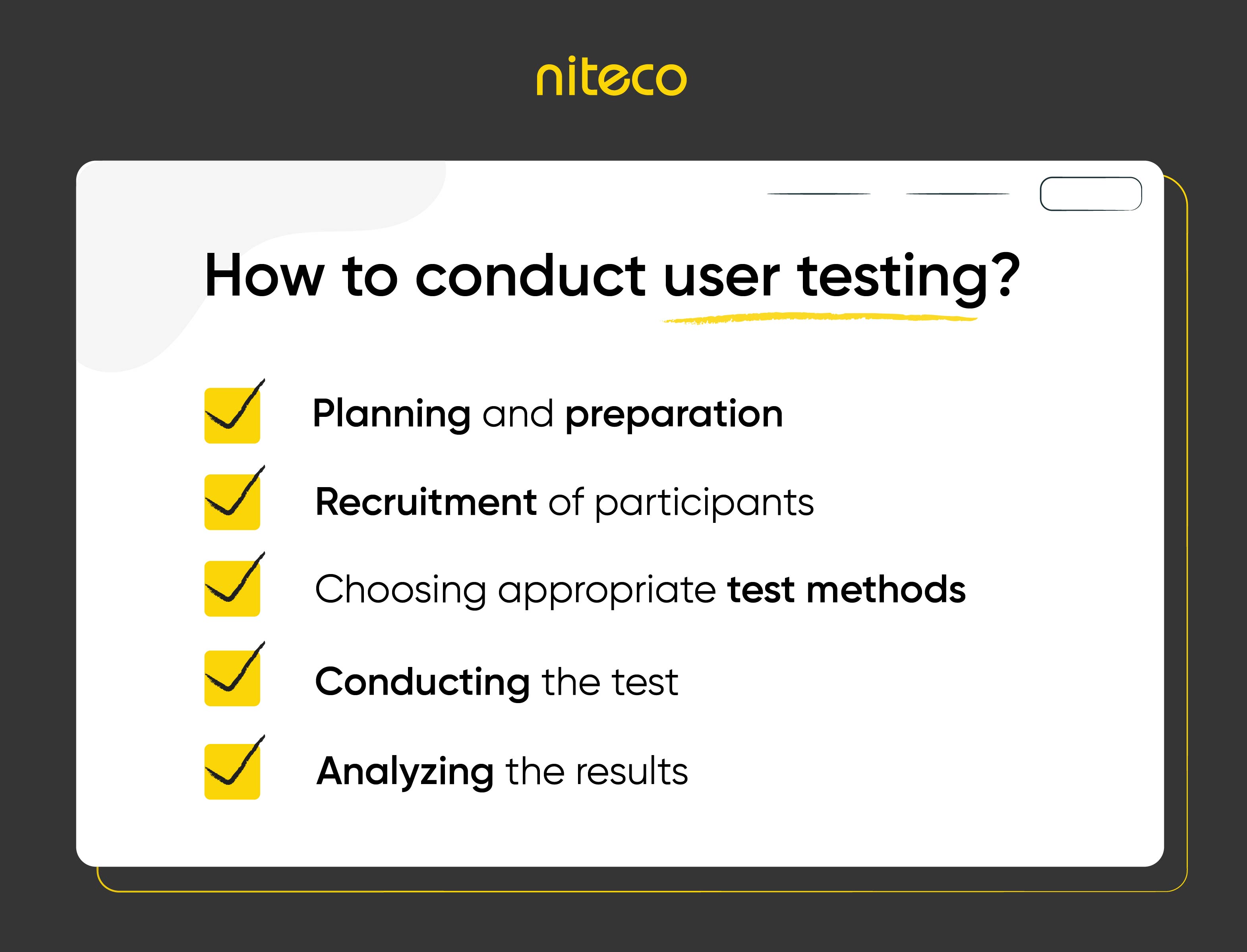 Steps to conduct user testing checklist