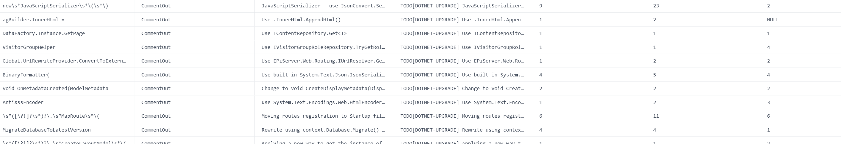 a screenshot of niteco upgrade tool