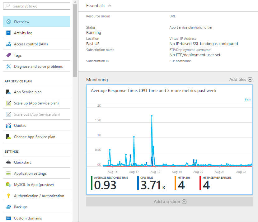episerver-dxc episerver-dxc