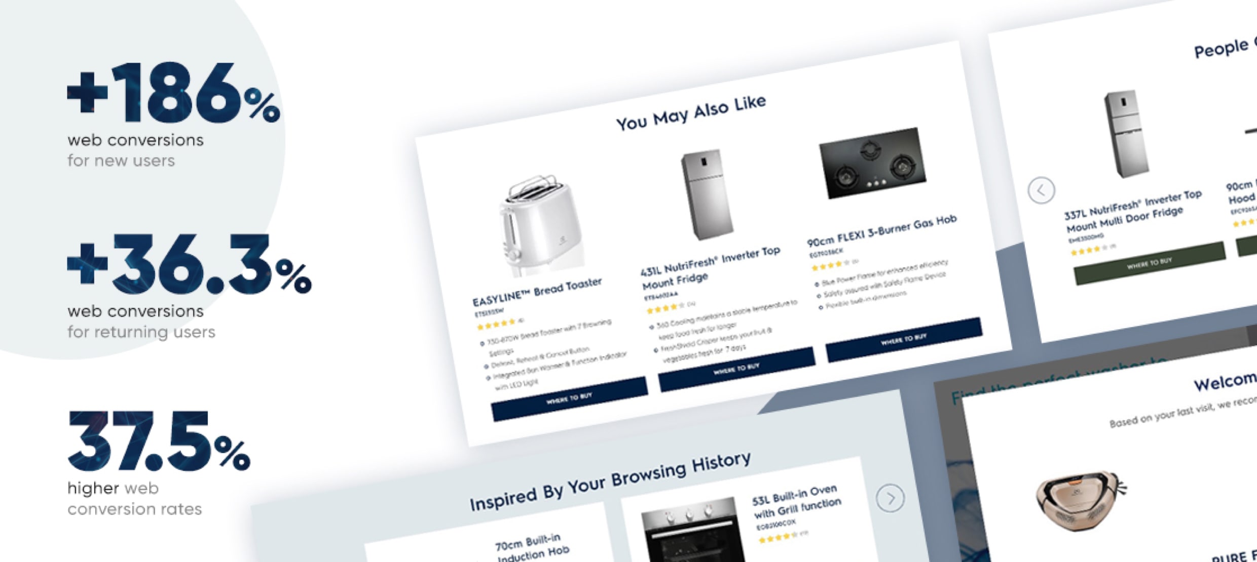 +186% web conversions for new users with product recommendations on-site