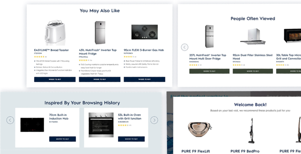 Doubling Electrolux's web conversion rate with marketing automation and personalization