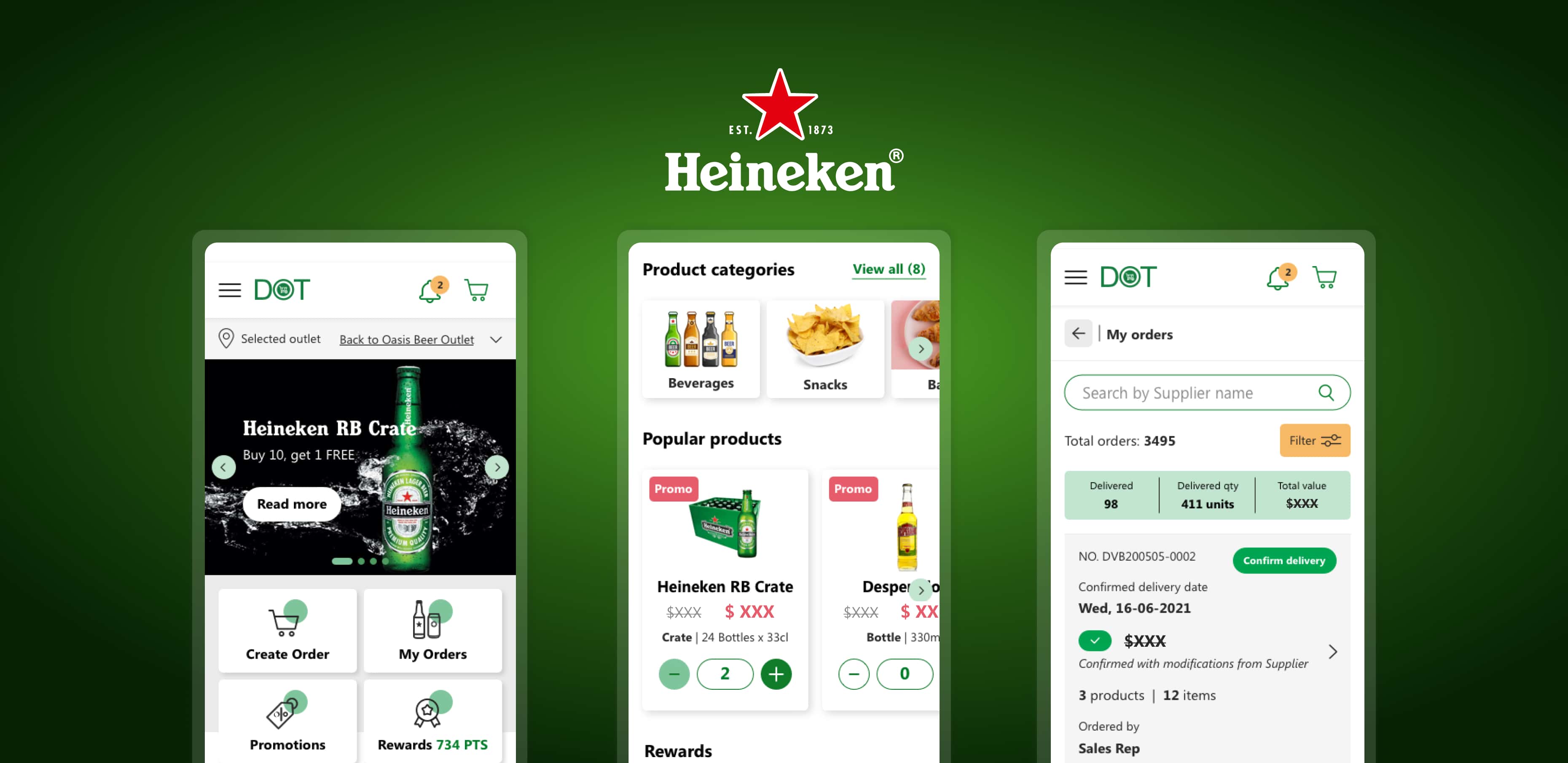 Heineken DOT app interface showcasing product categories, orders, and promotions