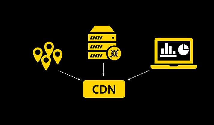 Why CDNs are a no-brainer when it comes to web performance | Niteco