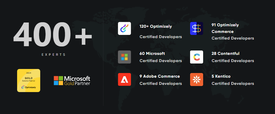 niteco's expertise across digital platforms