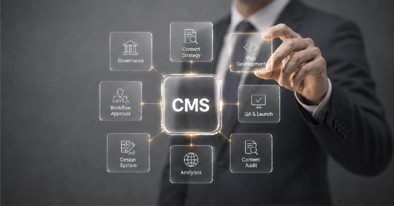 Enterprise replatform change management: What your content team actually needs to know