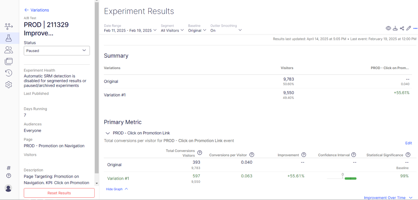 Optimizely a/b testing features
