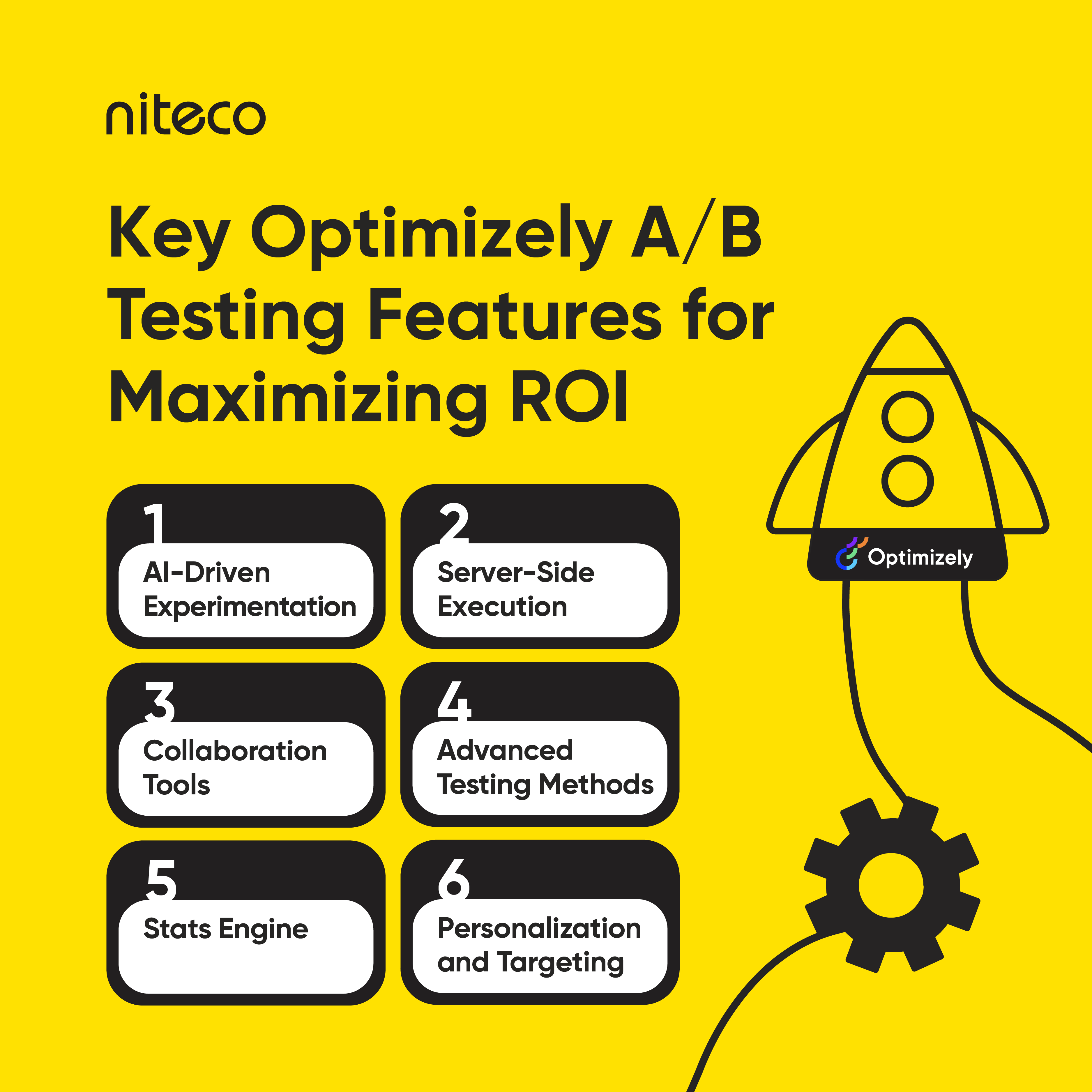 optimizely a/b testing features