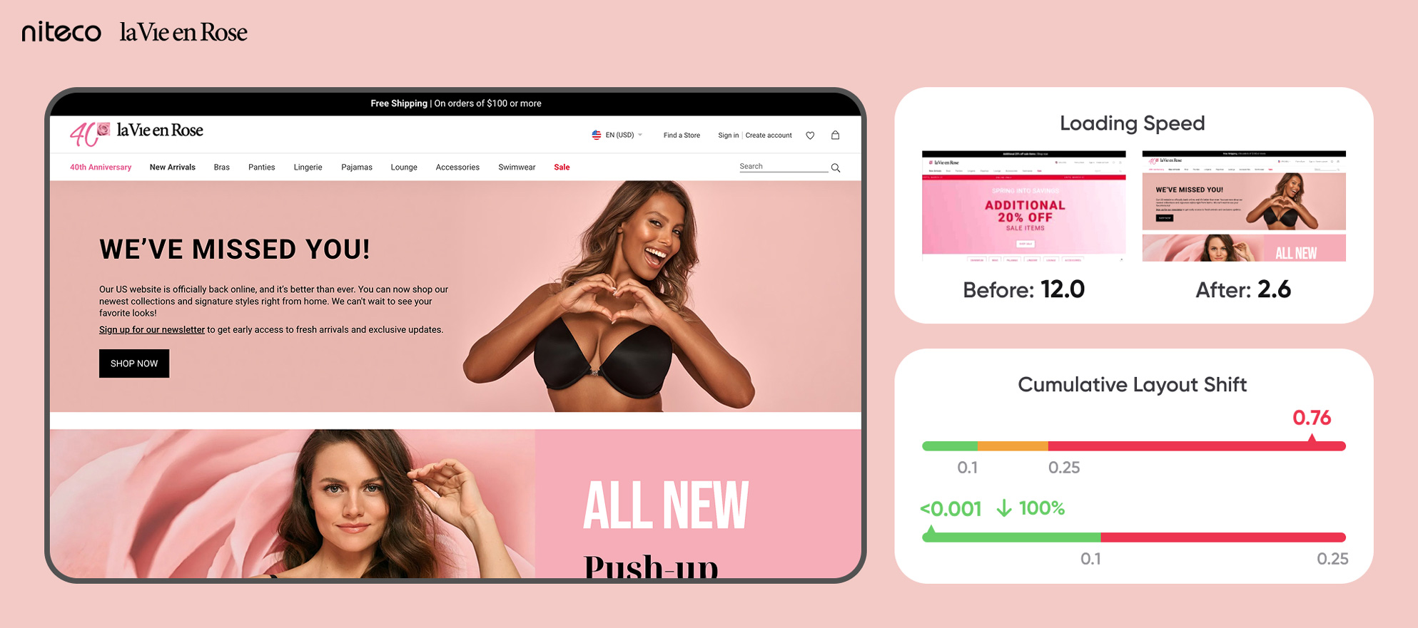 Improved desktop performance for La Vie en Rose