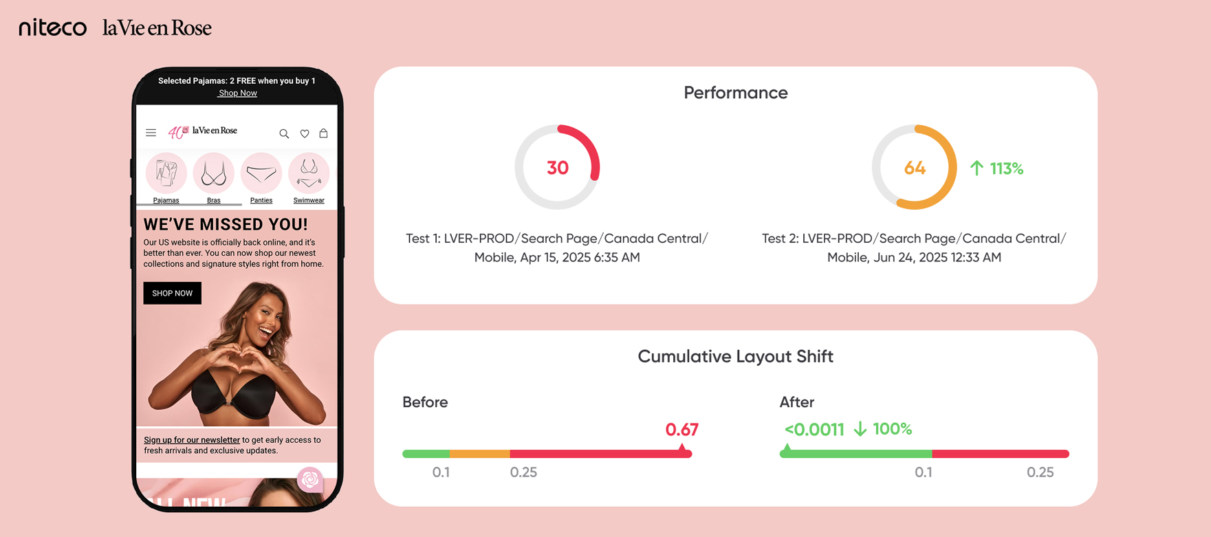 Improved desktop performance for La Vie en Rose