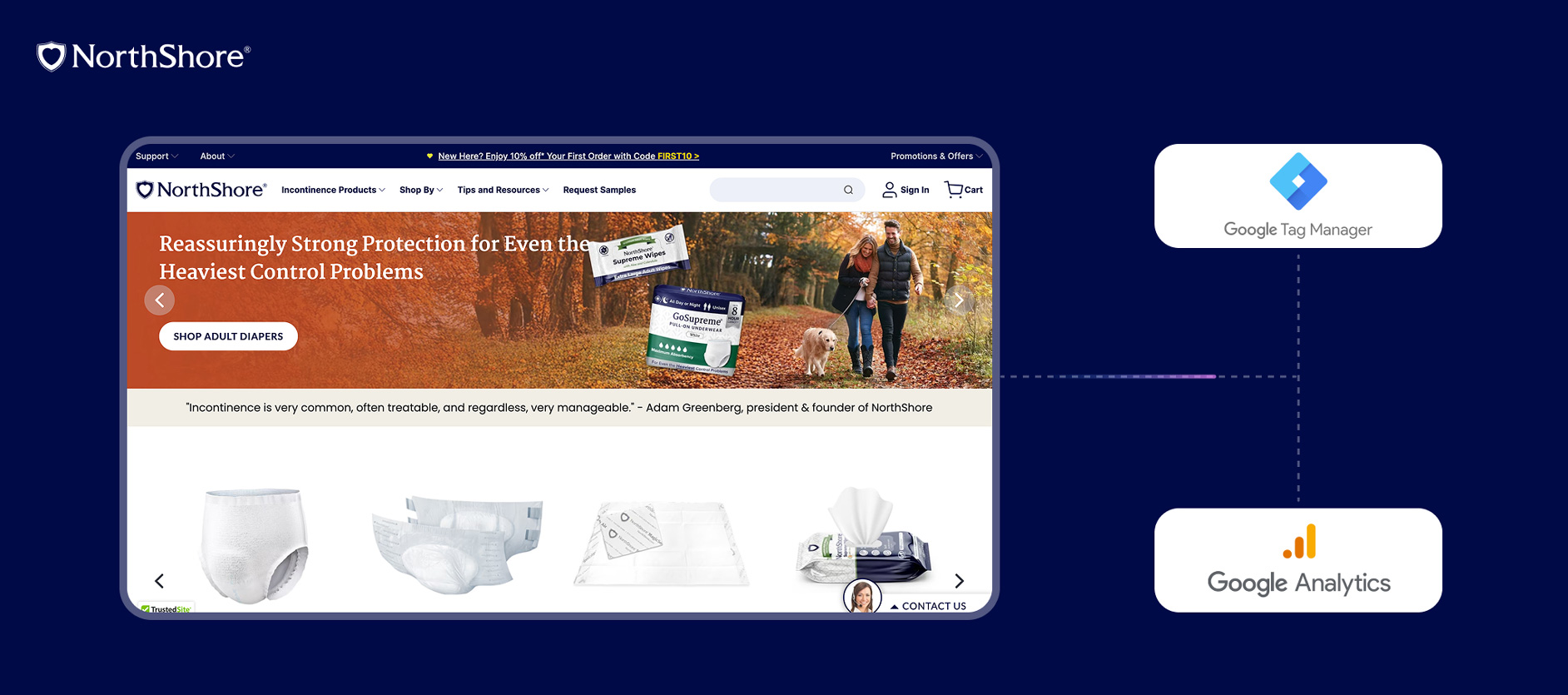 Niteco successfully transformed NorthShore’s event tracking by following Google’s guidelines.