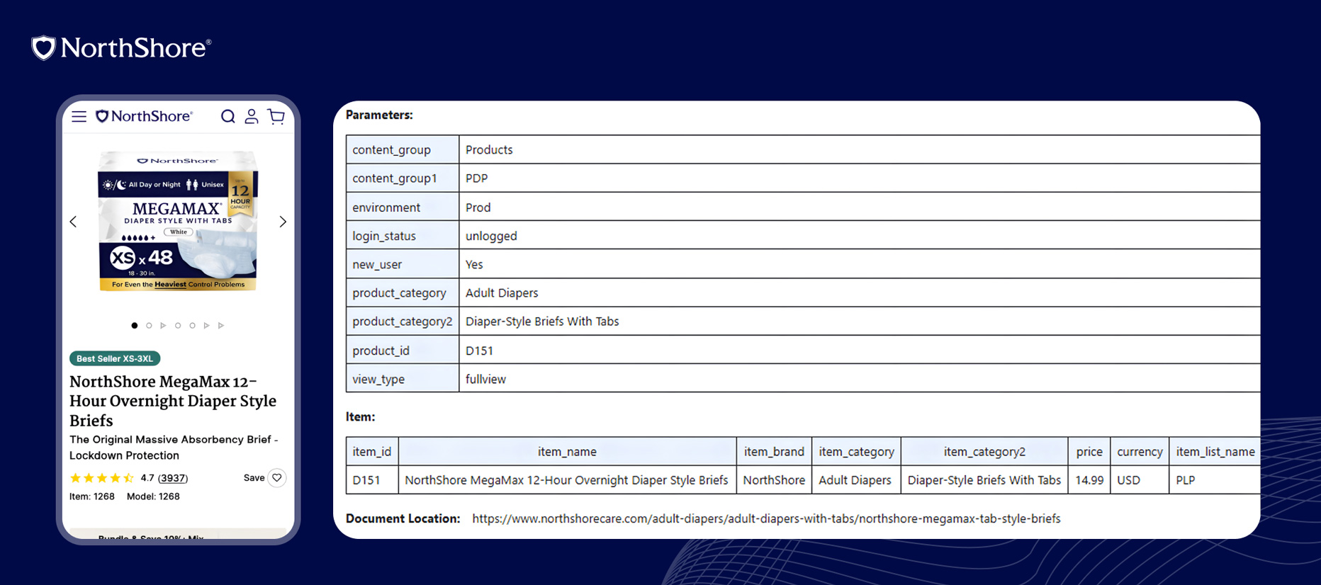 Niteco successfully transformed NorthShore’s event tracking by following Google’s guidelines.