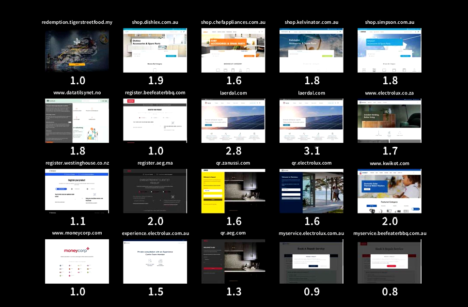 Thumbnails showing website trust scores for appliance and BBQ registration sites